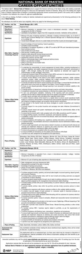 Vacant Posts Announced At National Bank Of Pakistan NBP