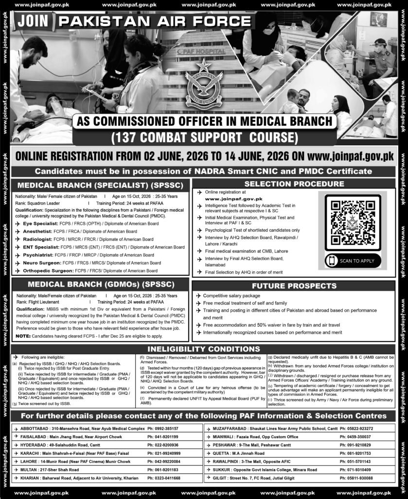 Pakistan Air Force Jobs 2026 Apply Now
