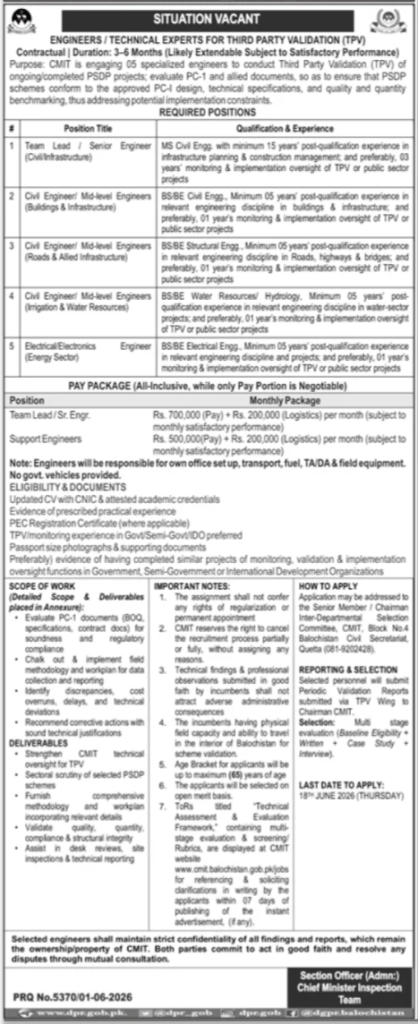 Government Jobs Latest Engineering & Management