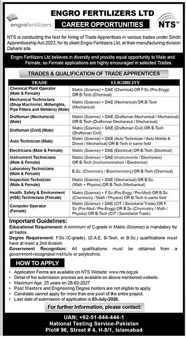 Engro Fertilizers Jobs Apply Now