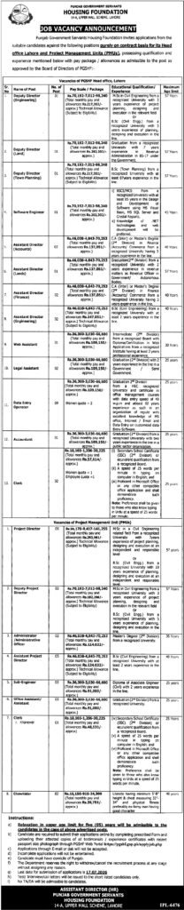 Government Servant housing Jobs Exciting Openings 2026