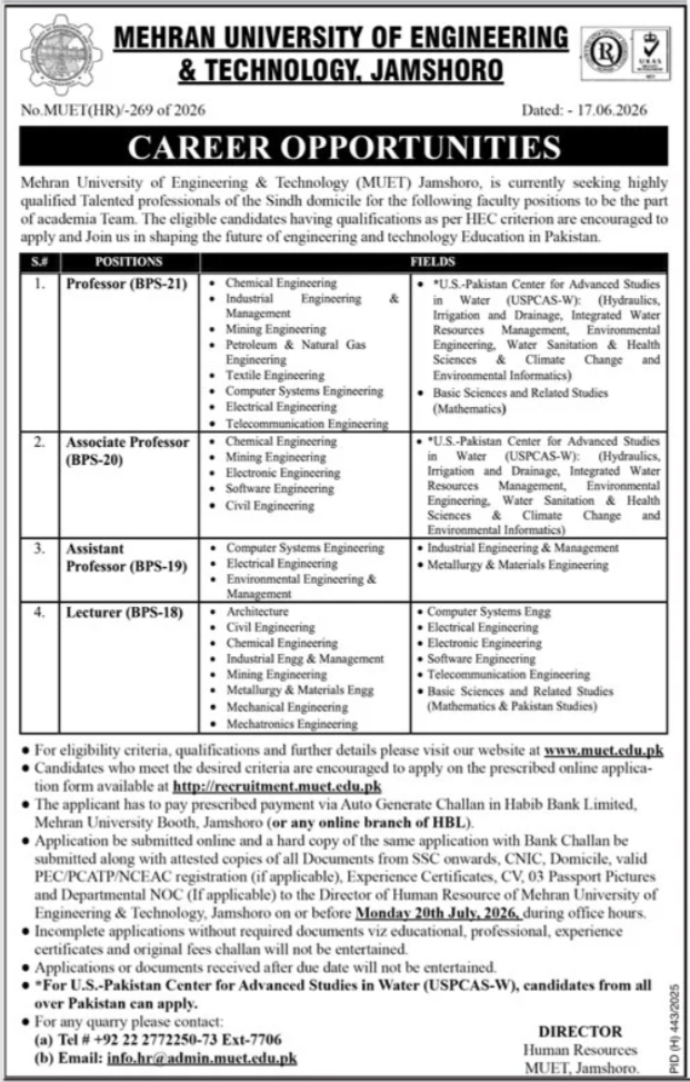 Posts Open At Mehran University Of Engineering & Technology