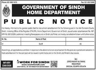 Latest Home Department Labor Posts 2026 Apply Now
