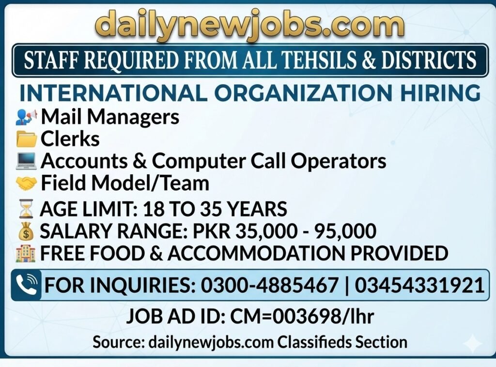 Manager & Operator Jobs Islamabad Latest Private Company Posts 2026