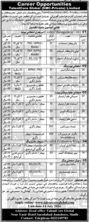 TalentCore Global Jobs 2026 Best Career Opportunities