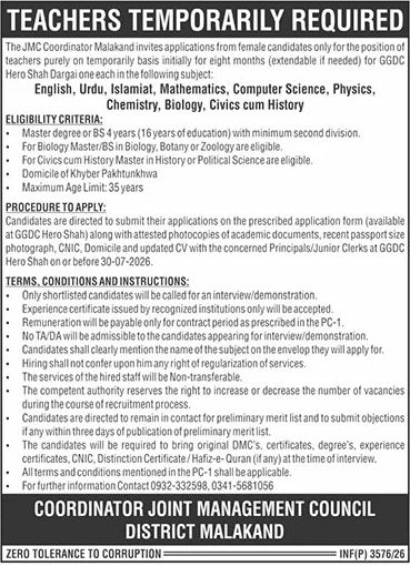 Malakand Jobs 2026 Latest Education Posts Announced