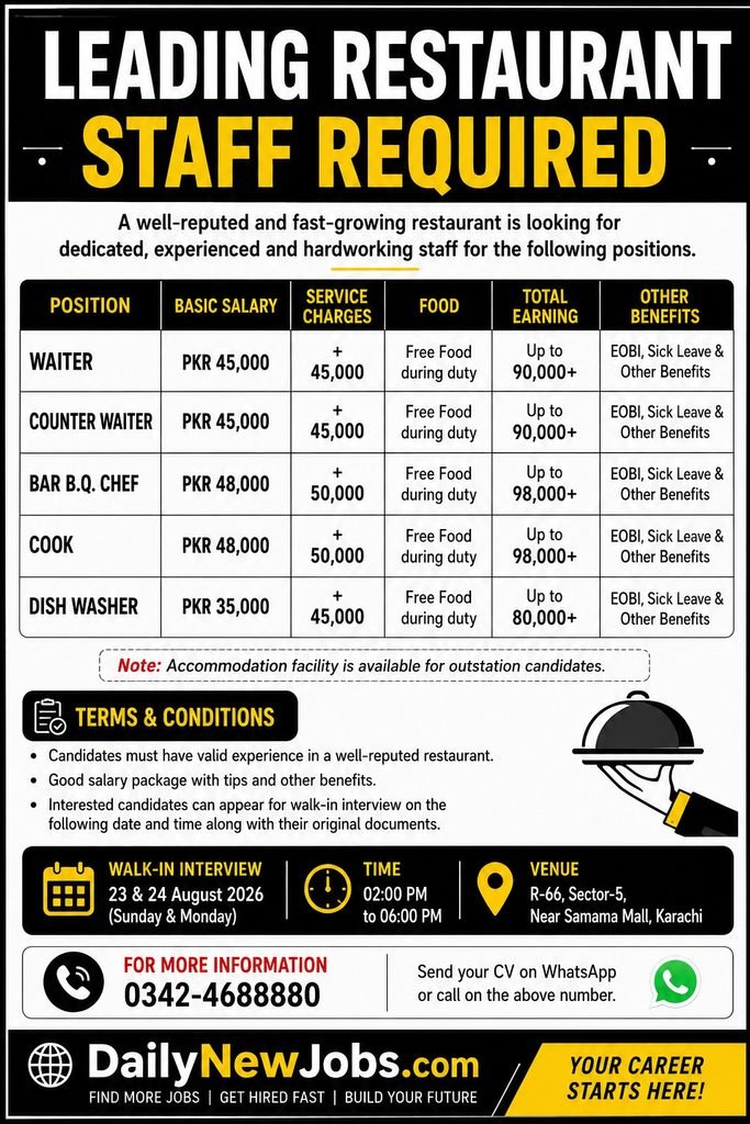 Train Restaurant Jobs Lahore 2026 — Apply Now