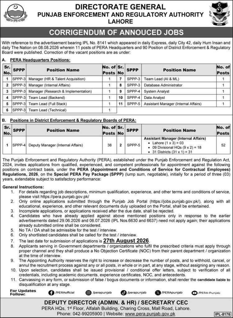 PERA headquarters and district positions table showing pay scale and number of posts