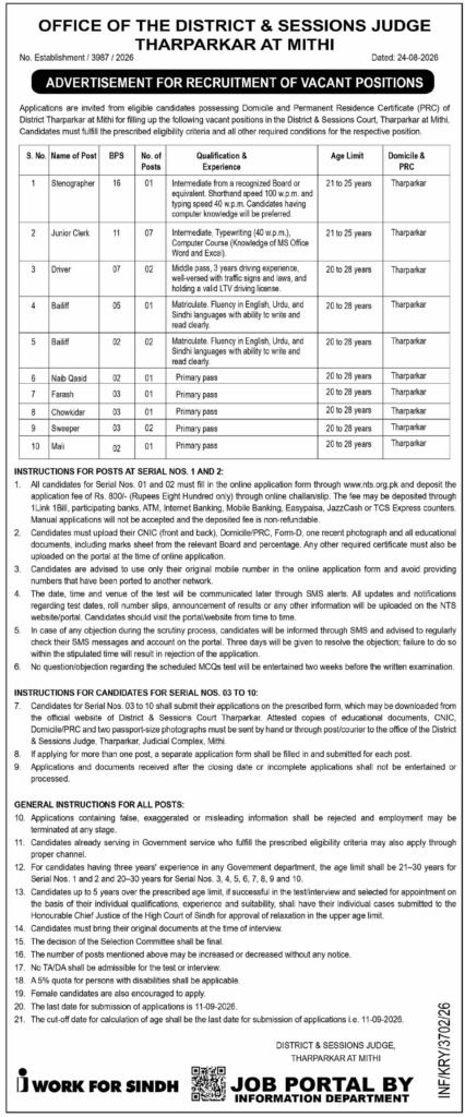 District Session Court Tharparkar jobs advertisement Dawn newspaper 27 August 2026