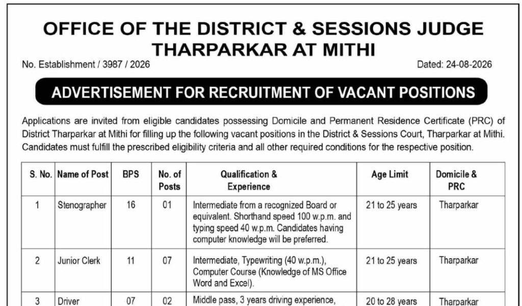 District and Sessions Court Tharparkar Mithi jobs advertisement 2026