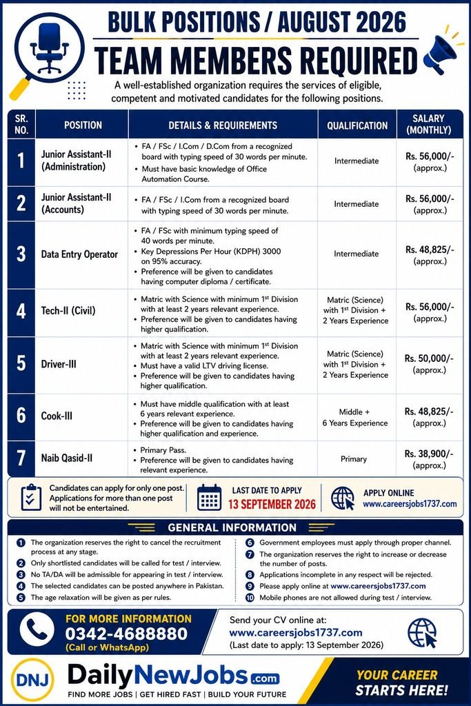 Govt Jobs Karachi 2026 — Public Notice 2026