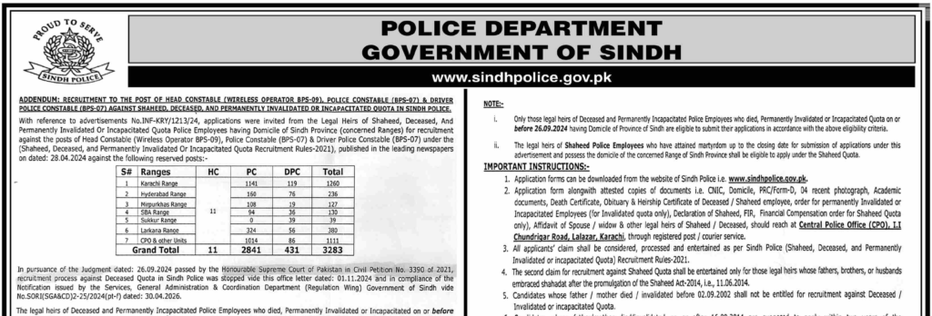 Sindh Police Jobs 2026 - Apply Now