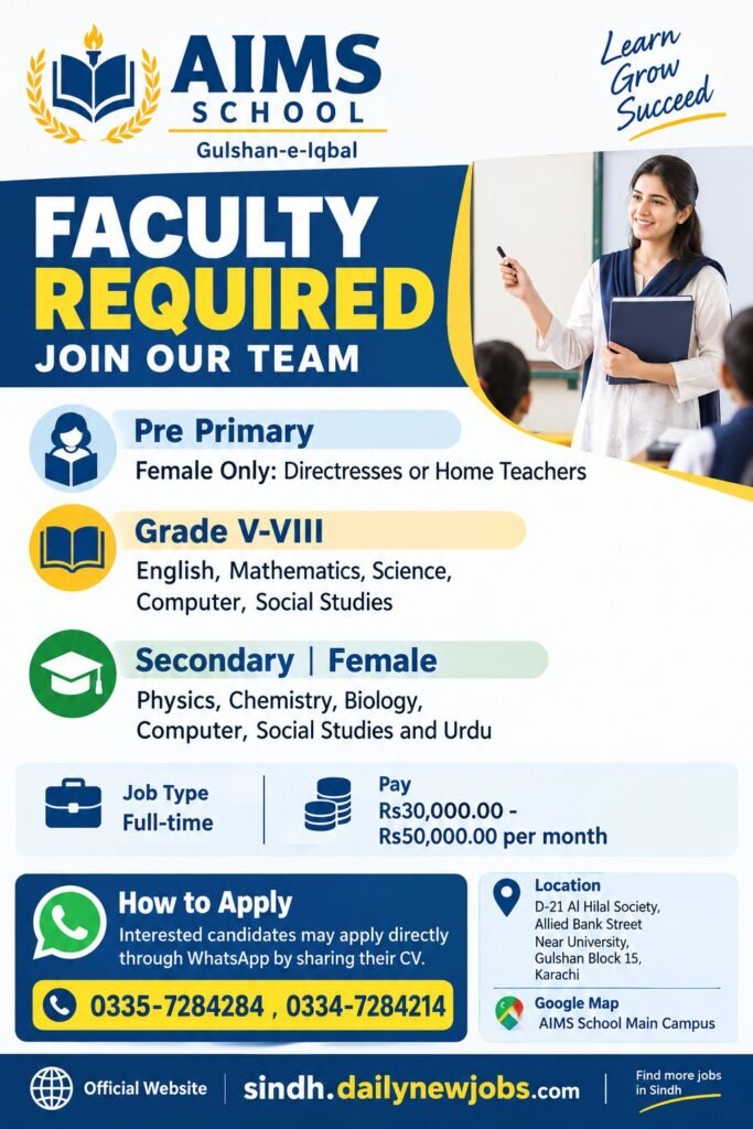 Graphic showing AIMS School's Pre-Primary, Grade V-VIII and Secondary teaching positions with pay and contact details