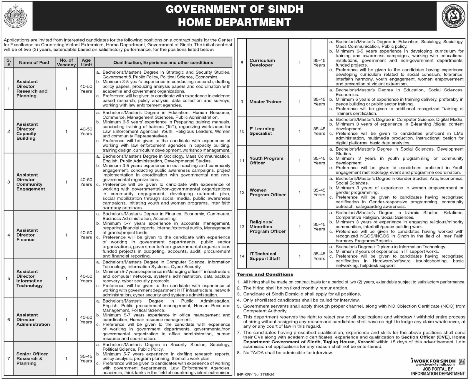 Government of Sindh Home Department advertisement showing 14 contract positions for Center for Excellence on Countering Violent Extremism