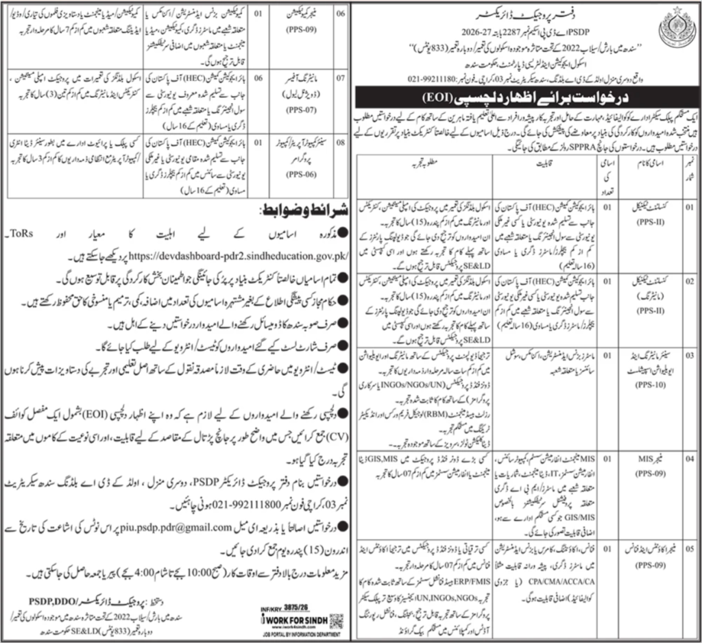 Office of Project Director PSDP Sindh advertisement showing technical, monitoring, MIS, finance, and communication positions