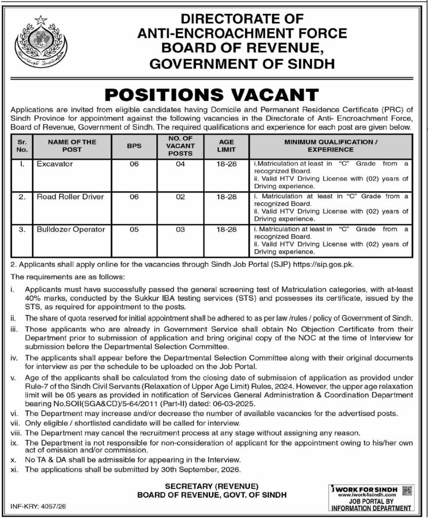 EF Board of Revenue Sindh advertisement showing eligibility table for Excavator, Road Roller Driver and Bulldozer Operator posts with BPS scale and age limits