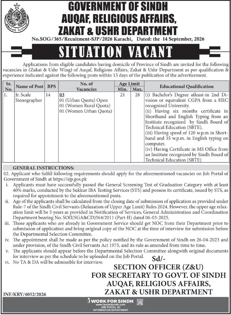 Government of Sindh Auqaf Religious Affairs Zakat and Ushr Department advertisement showing Junior Scale Stenographer vacancy with quota breakdown