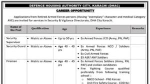 DHA City Karachi Jobs 2026