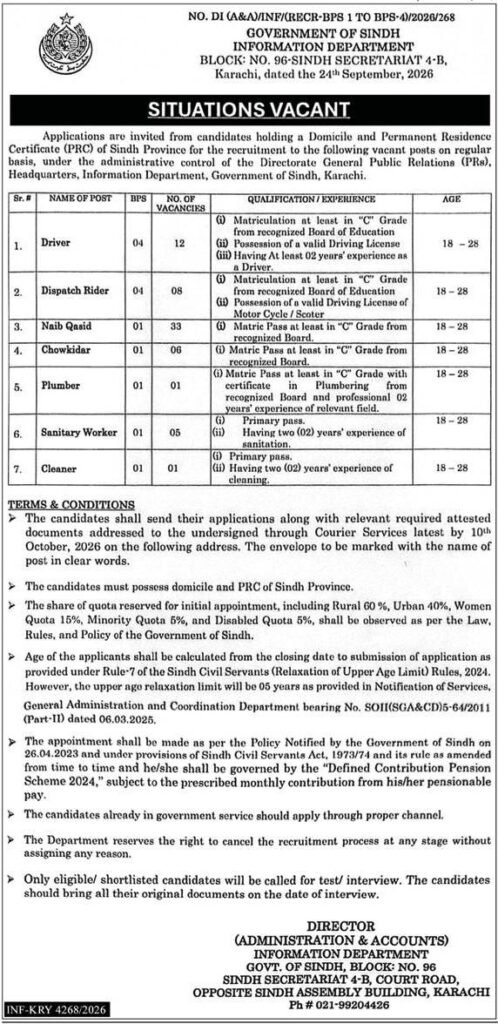 Information Department Sindh Jobs 2026