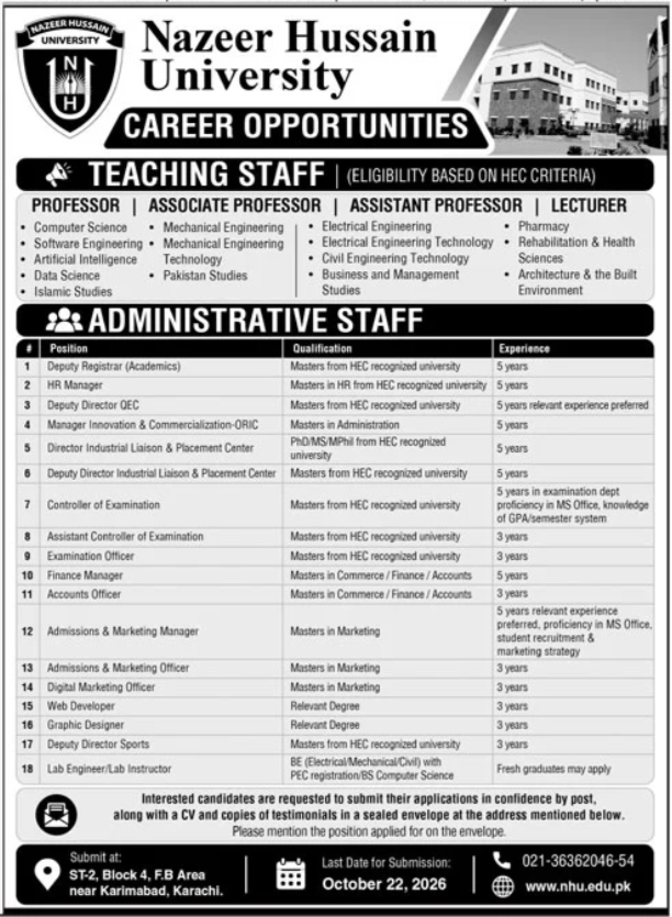 Nazeer Hussain University Karachi Jobs 2026