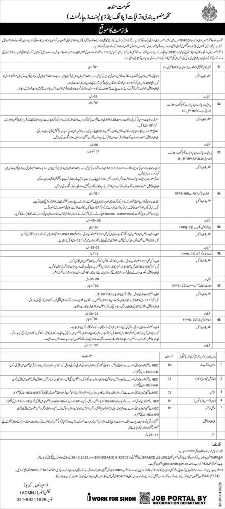 P&DD Sindh Jobs 2026 – Climate Finance, Research Posts