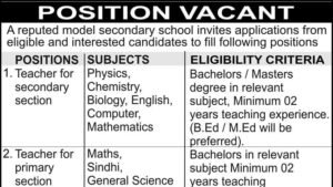 PMA Model Secondary School Karachi Jobs 2026