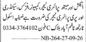 Private School in North Nazimabad Karachi jobs Apply now