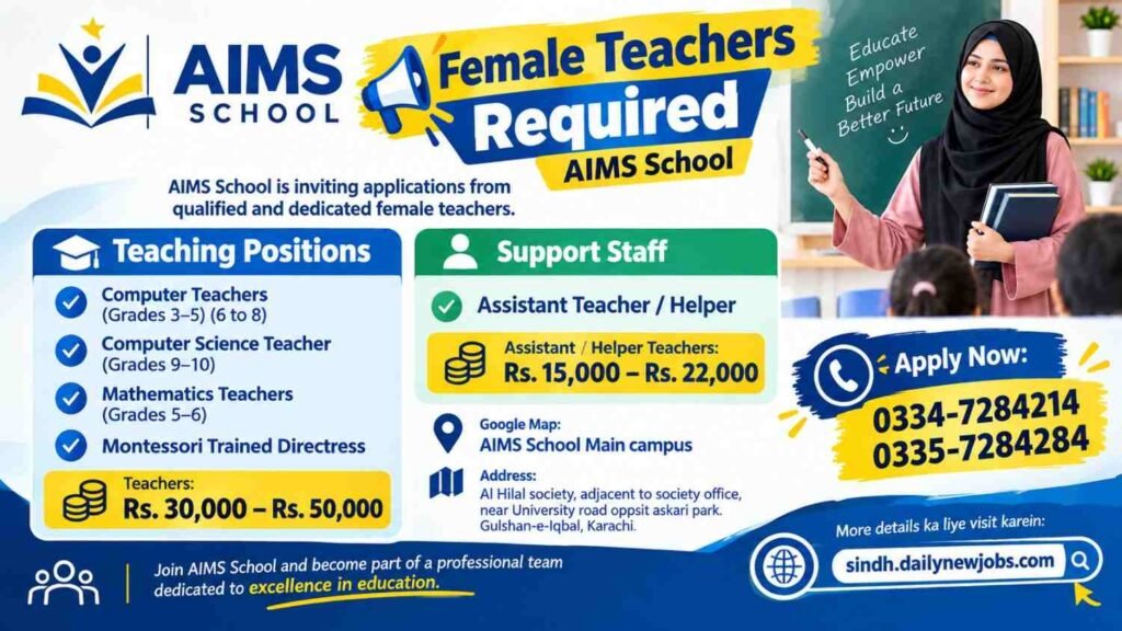 AIMS School Karachi advertisement showing female teacher and support staff vacancies with salary details
