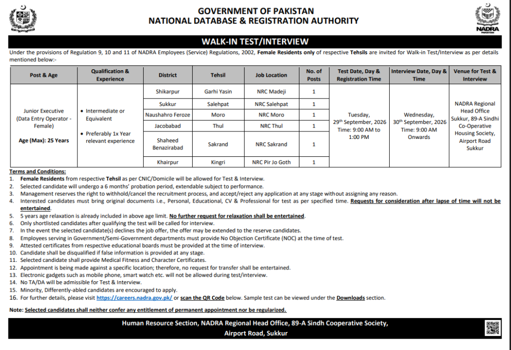 NADRA walk-in test interview advertisement showing Junior Executive Data Entry Operator vacancies across six tehsils in Sukkur region