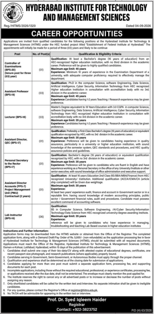 Ad showing qualification, experience and age criteria for HITMS positions including Controller of Examinations and Assistant Professo