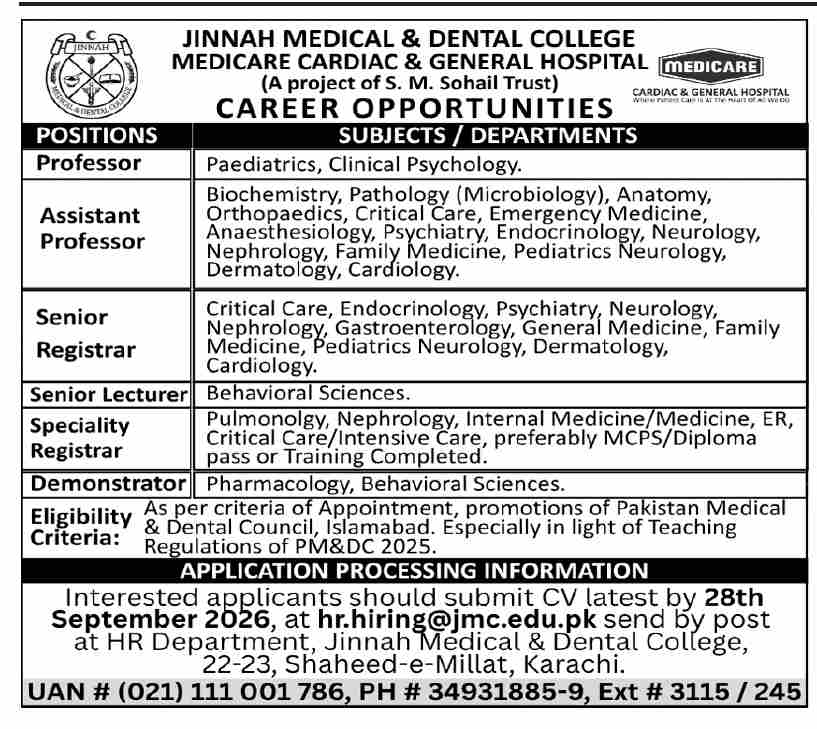 Ad showing subjects and departments for Professor, Assistant Professor and Registrar posts at Jinnah Medical College