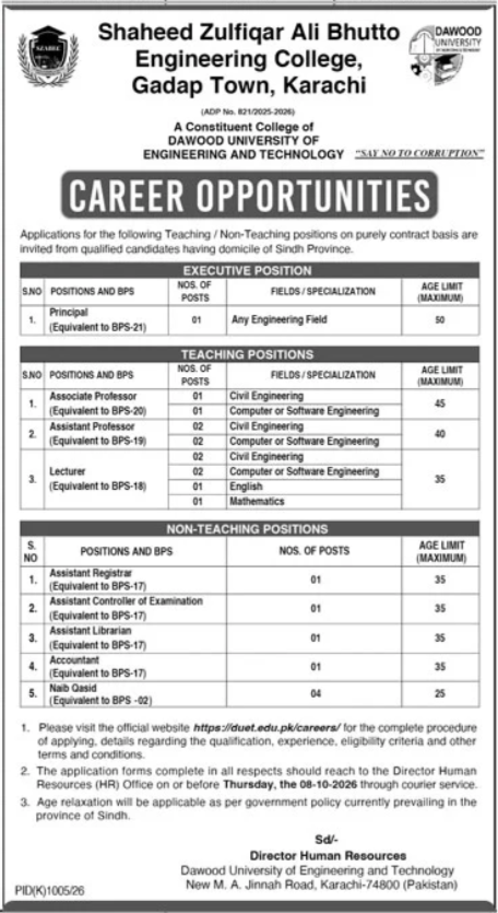 Ad showing position tables with BPS scale, number of posts and age limits for SZABEC Karachi