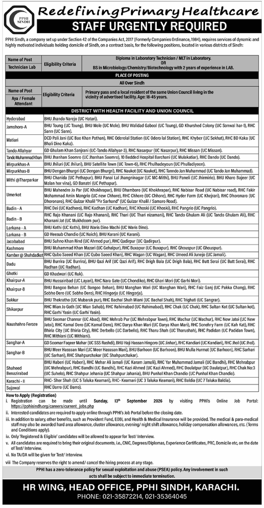 Ad showing PPHI Sindh's district-wise health facility and Union Council list for Aya and Lab Technician posts