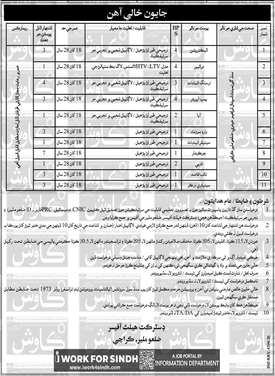 District Health Office Malir Jobs 2026 