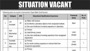 Ammunition Depot Malir Cantt, Karachi — 6 Support Staff Posts 2026