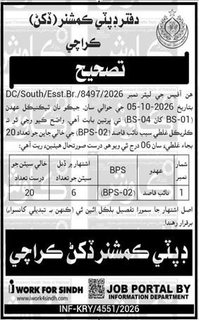 Deputy Commissioner South Karachi Naib Qasid Jobs 2026 — Vacancies Corrected to 20