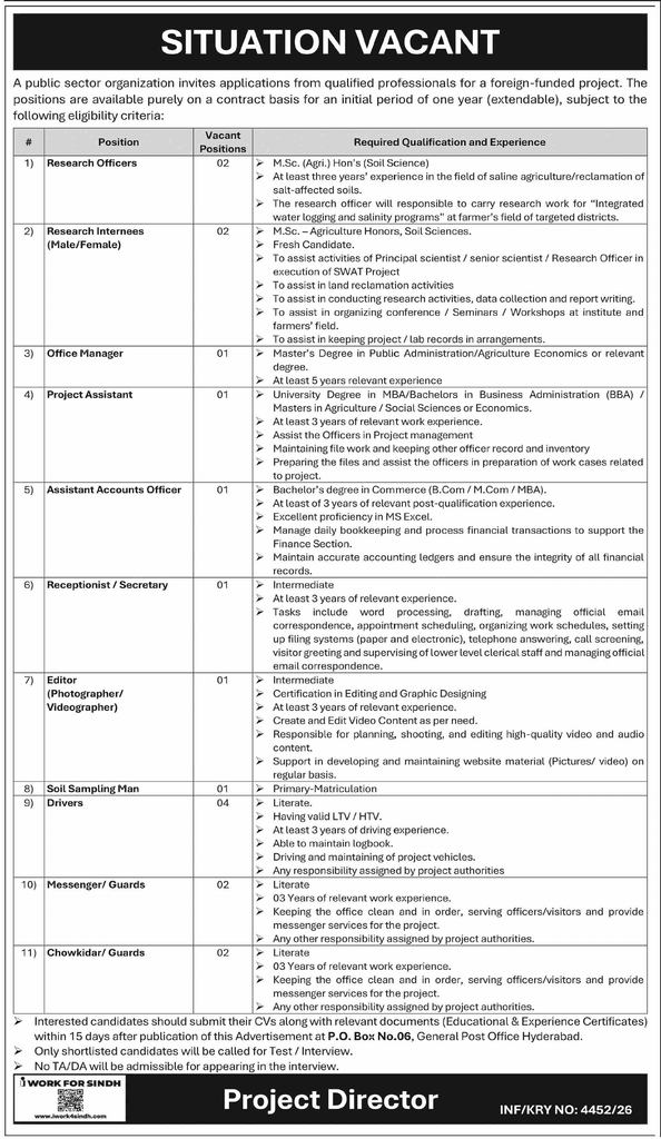 Situation Vacant ad listing 11 posts including Research Officers, Drivers and Guards for a foreign-funded project, PO Box 06 Hyderabad