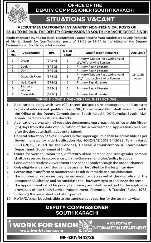 Situations Vacant ad by Deputy Commissioner South Karachi listing seven BPS-1 to BPS-4 posts with 22 seats