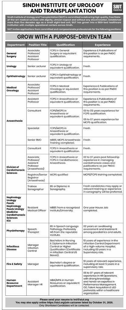 SIUT Sindh Institute of Urology and Transplantation job ad listing 17 posts across departments, apply by 31 October 2026