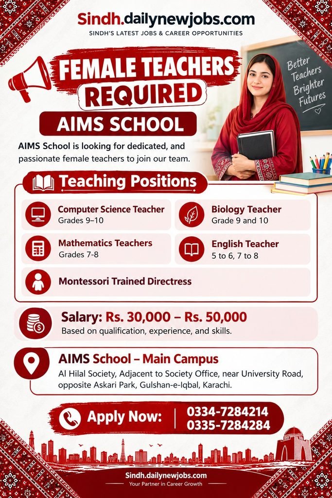 AIMS School female teachers required graphic listing Computer Science, Biology, Mathematics, English and Montessori posts with salary